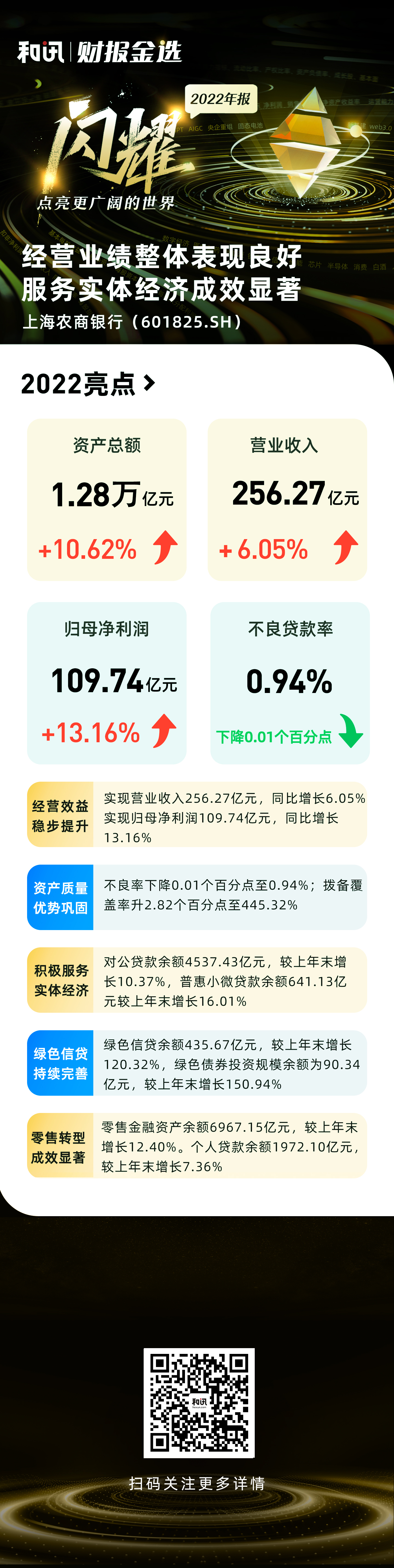 DϺr(nng)y2022(bo)